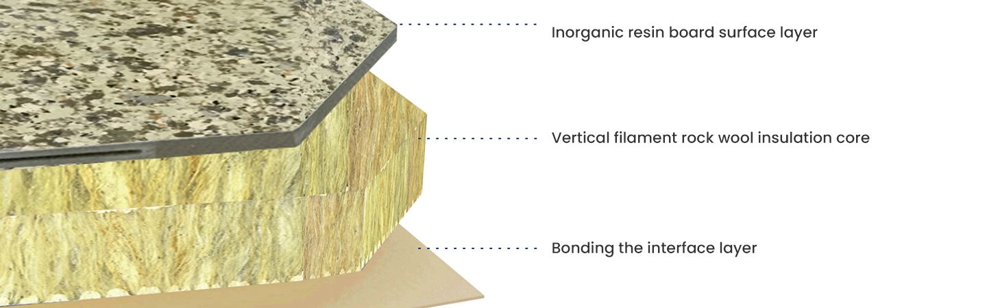 Q-type-rock-wool-insulation-decorative-integrated-board1