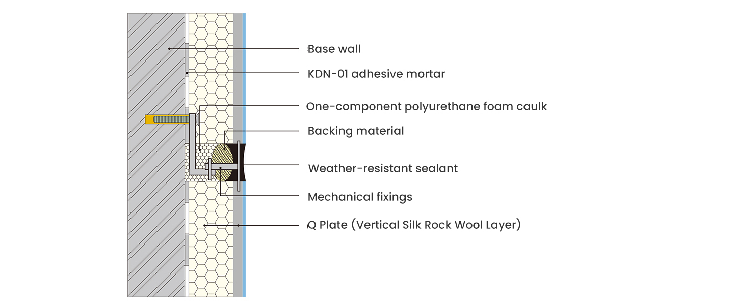 Q-type-rock-wool-insulation-decorative-integrated-board2