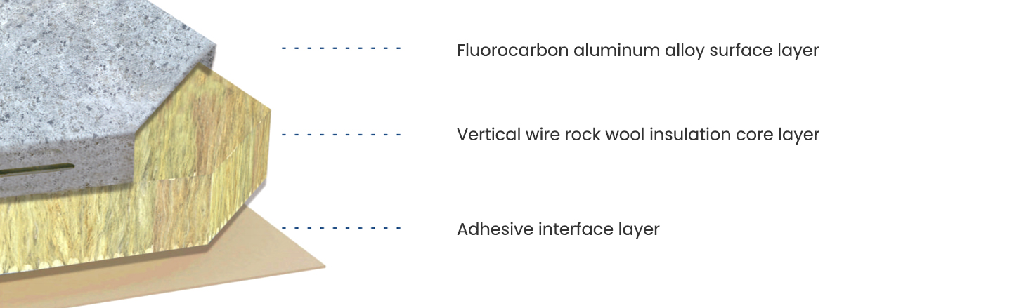 J-type-rock-wool-insulation-and-decoration-integrated-board1
